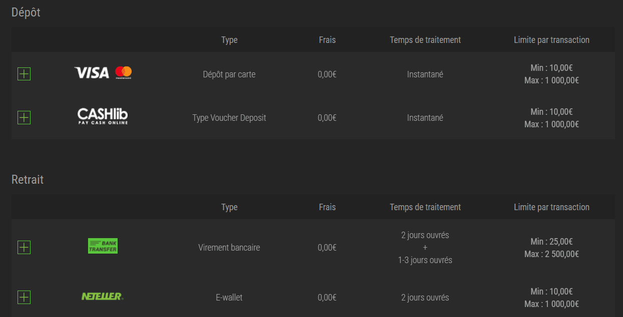 retrait Méthodes pour les dépôts et les retraits de Oui Win Casino en ligne