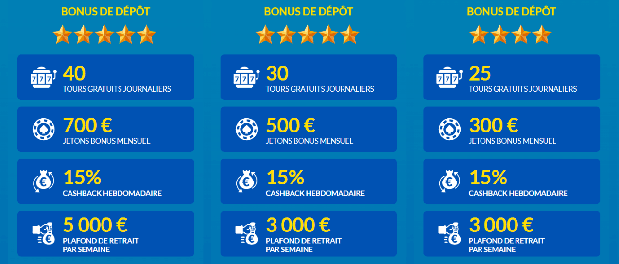 LuckyTreasure Casino VIP Programme de Fidélité France